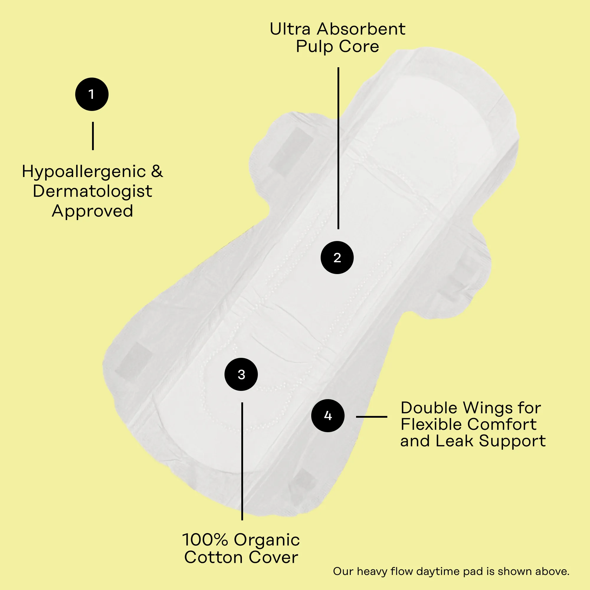 Organic Cotton Cover Non-Herbal Heavy Flow Daytime Pads with Wings